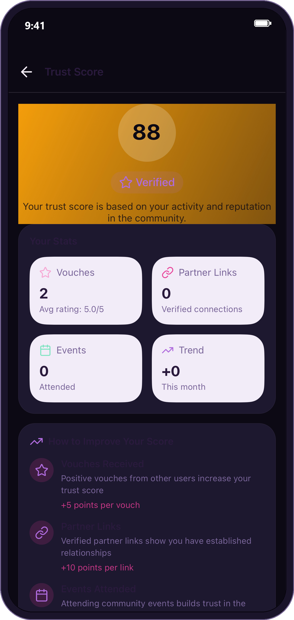 Trust score and vouches screen
